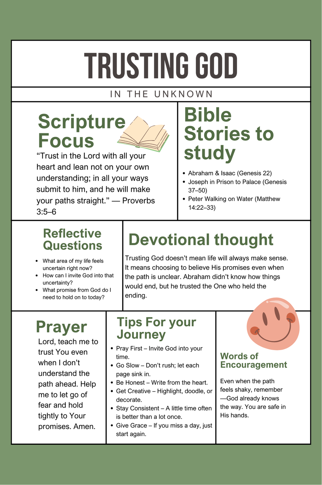 Live , Love, Laugh Jesus